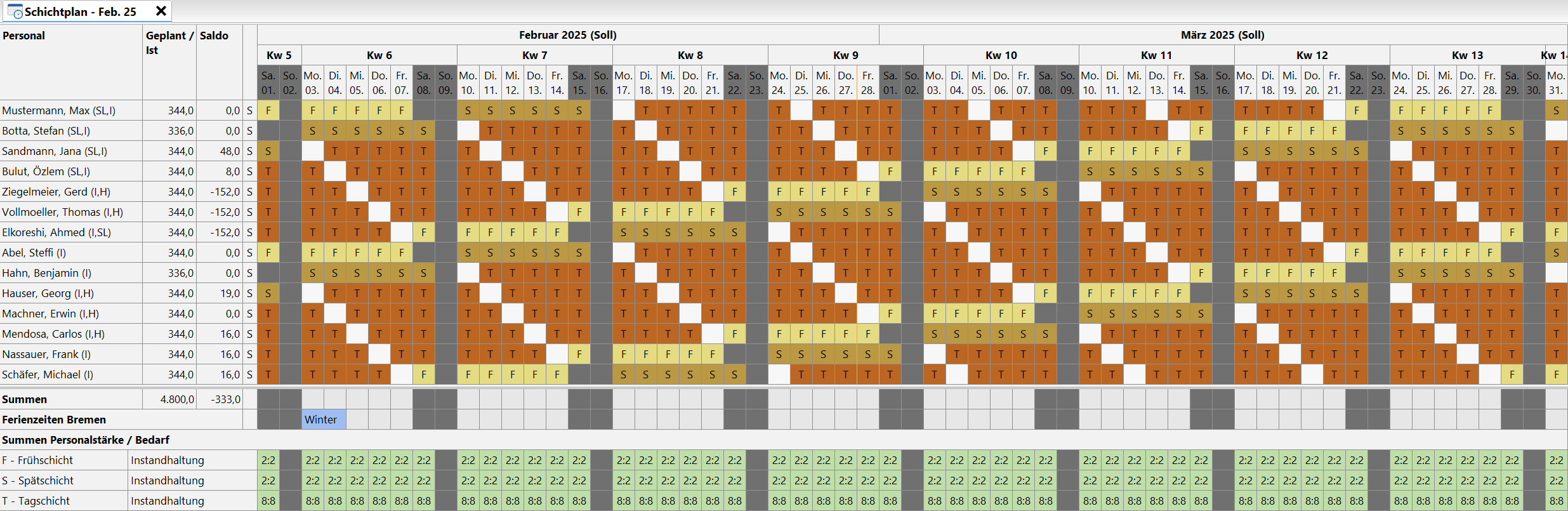 18-Schichtmodell-6-Tage-Woche
