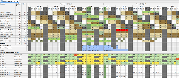 Schichtplan Software