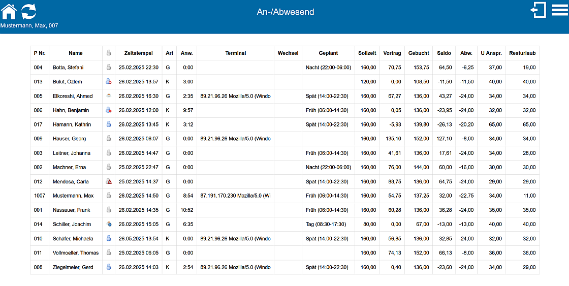 An- und Abwesenheit, Echtzeitmonitor aus Zeiterfassung