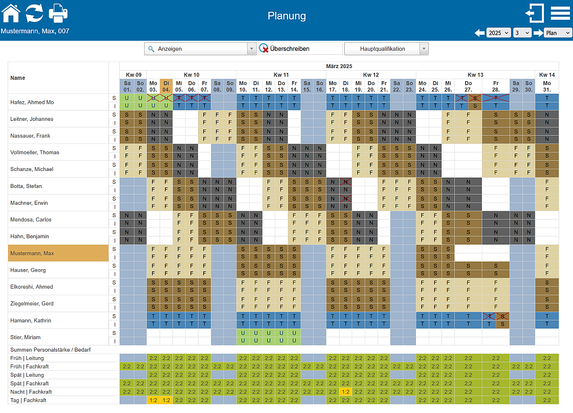 Online Schichtplaner, Online Dienstplaner