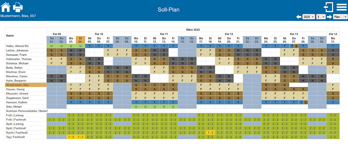Schichtplaner Sollplan
