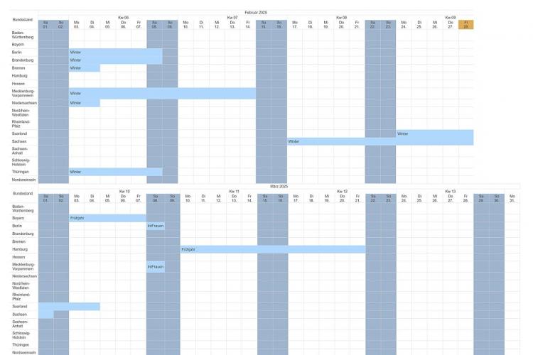 Ferienkalender, Ferienzeiten, Schulferien, Feiertage, alle Bundesländer