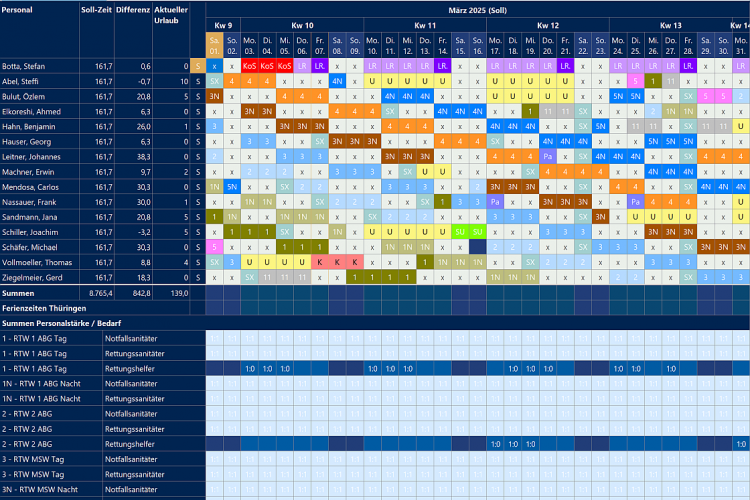 Dienstplan Software KI-Dienstplan blau