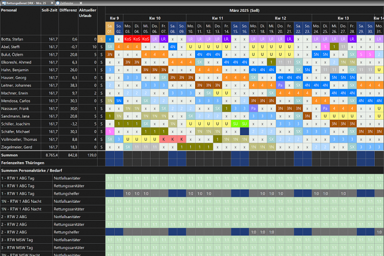 Dienstplan Software KI-Dienstplan dunkel
