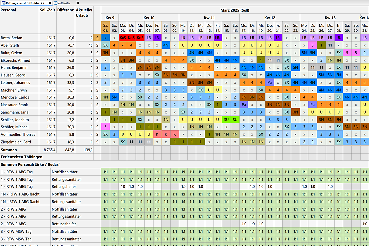 Dienstplan Software KI-Dienstplan